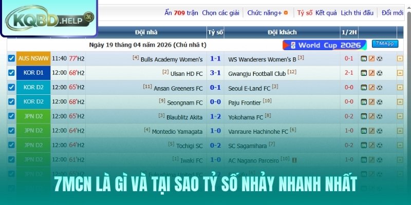 7mcn - nền tảng live score kết nối data feed gốc tốc độ cao