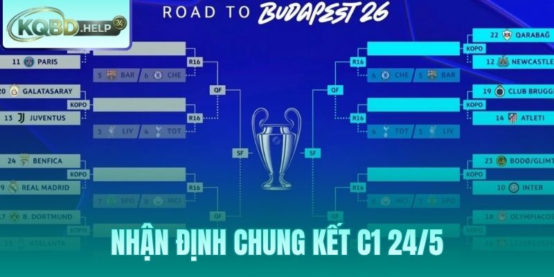 Siêu Máy Tính Nhận Định Chung Kết Cúp C1 24/5