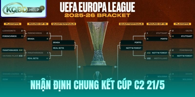Siêu Máy Tính Nhận Định Chung Kết Cúp C2 21/5